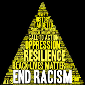 word cloud of words relating to the Black Lives Matter movement