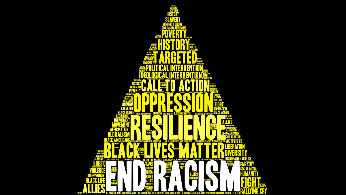 word cloud of words relating to the Black Lives Matter movement