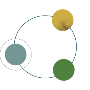 Illustration of three circles joined together by another circle.