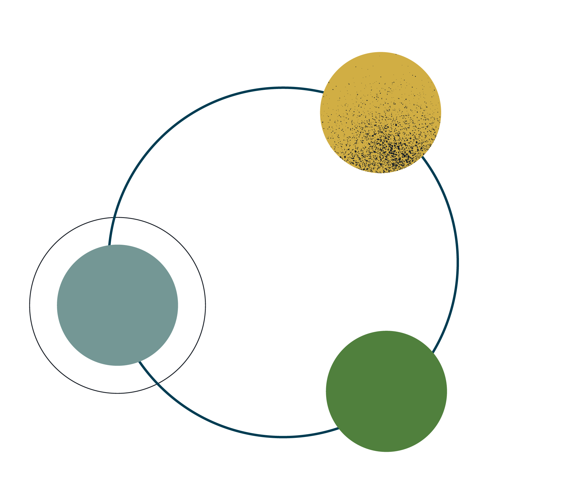 Illustration of three circles joined together by another circle.