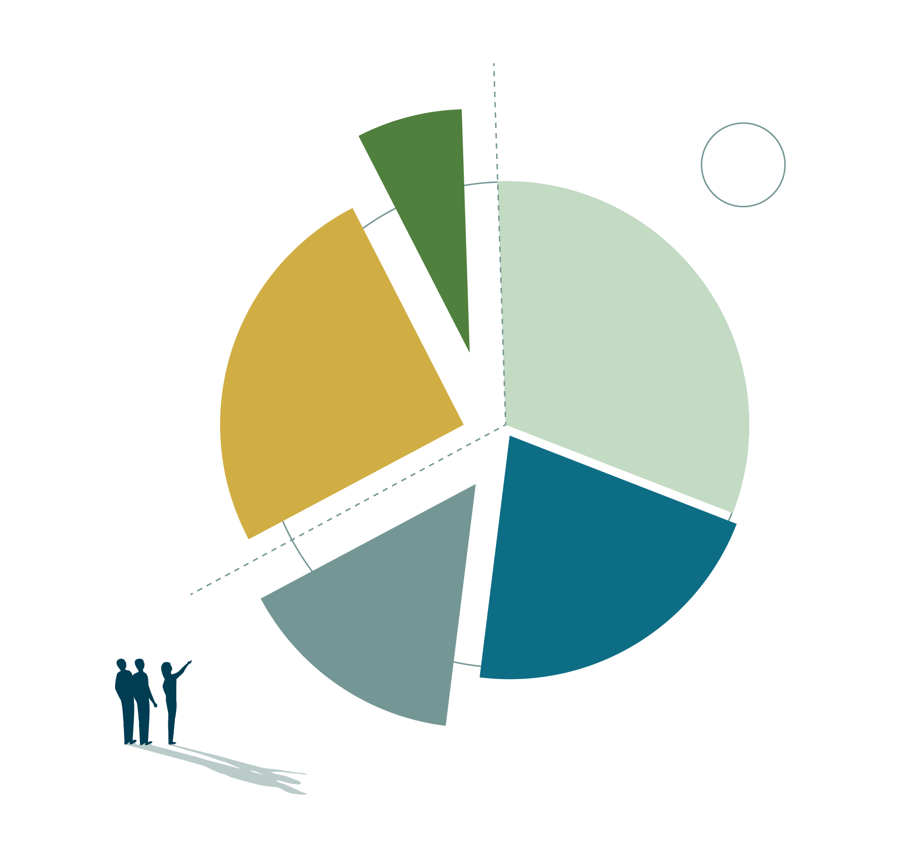 Illustration of three people looking up at an enormous pie chart.