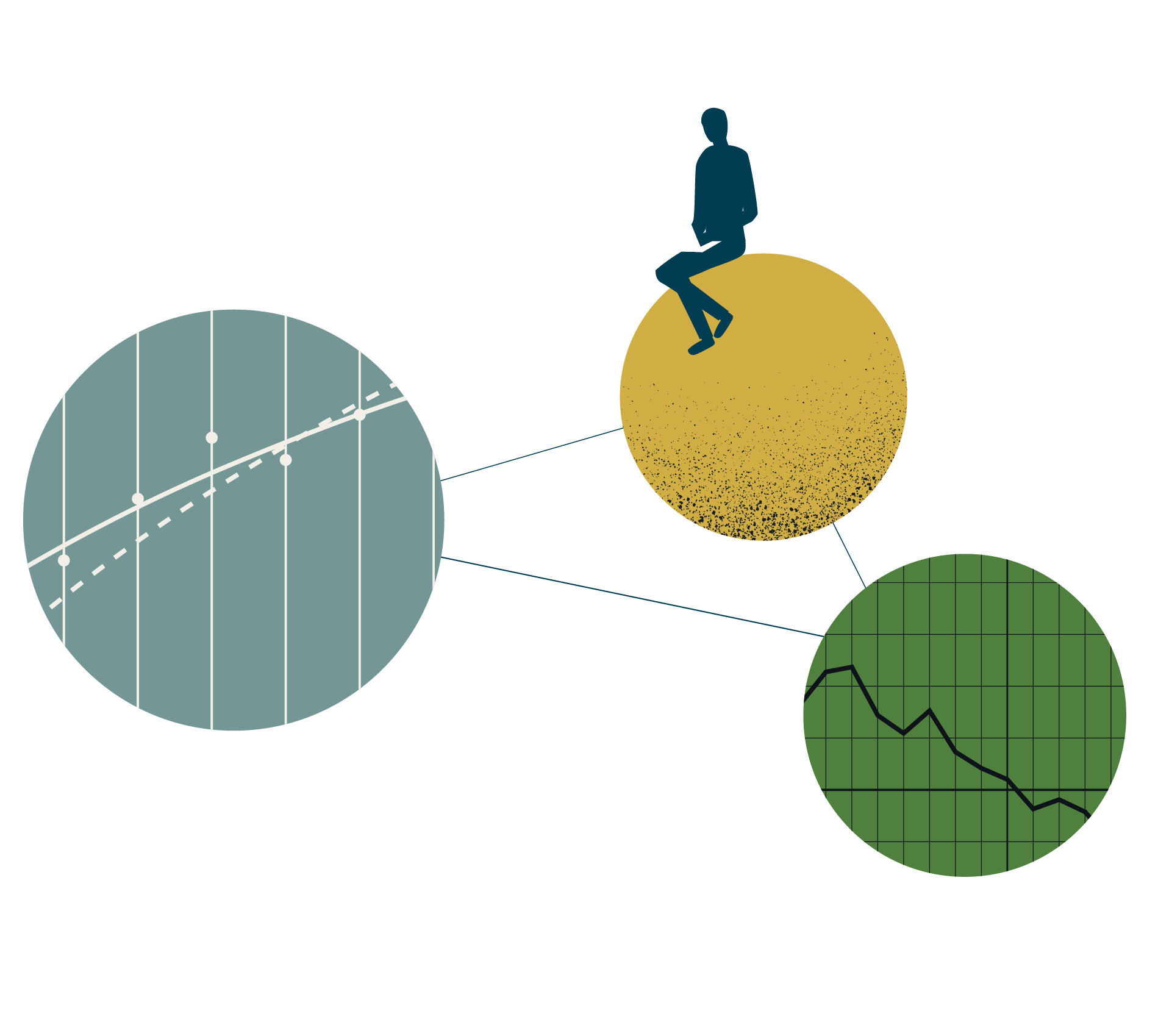 Illustration of person sitting in the middle circle which is connected to two other circles by straight lines.